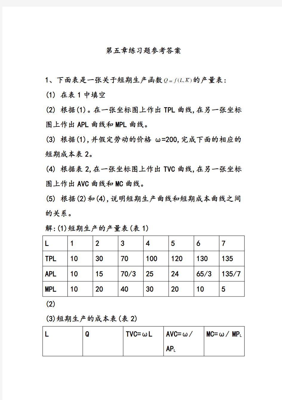 第五章练习题参考答案(完整版)