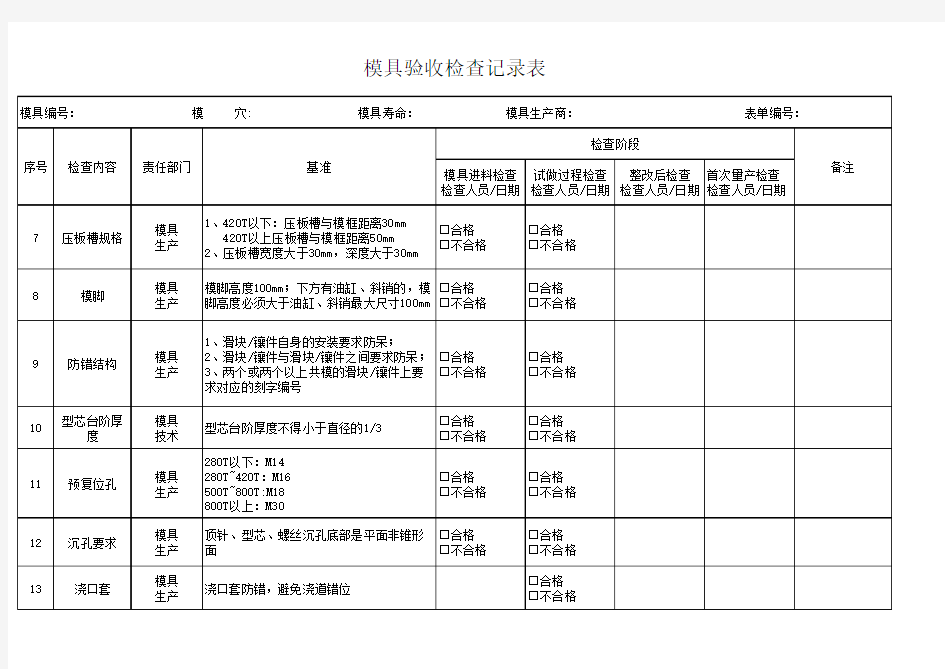 压铸模具验收表