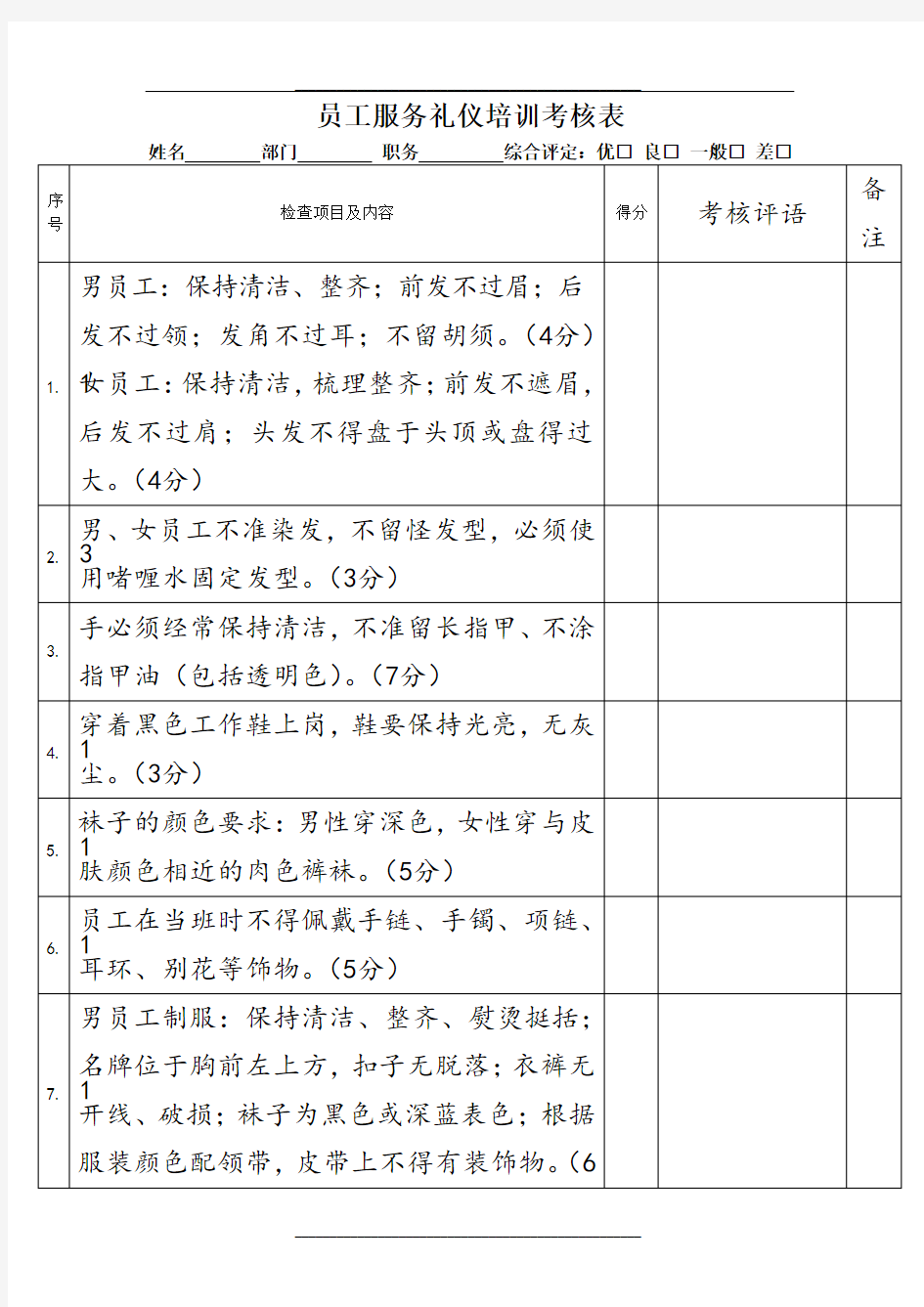 员工服务礼仪培训考核表