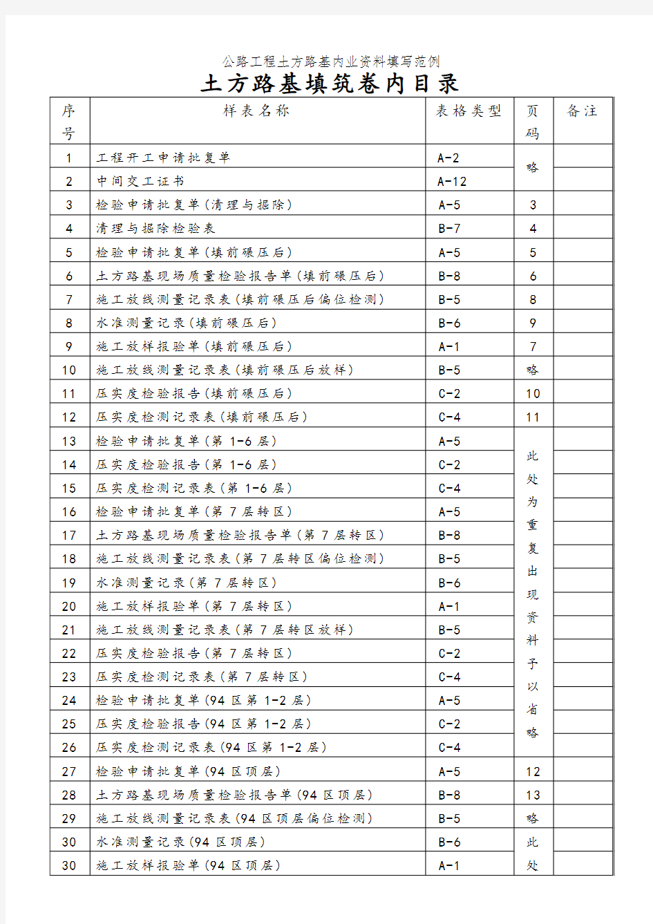 公路工程土方路基内业资料填写范例