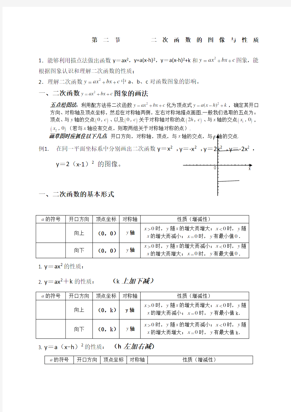 二次函数的图像与性质知识点及练习