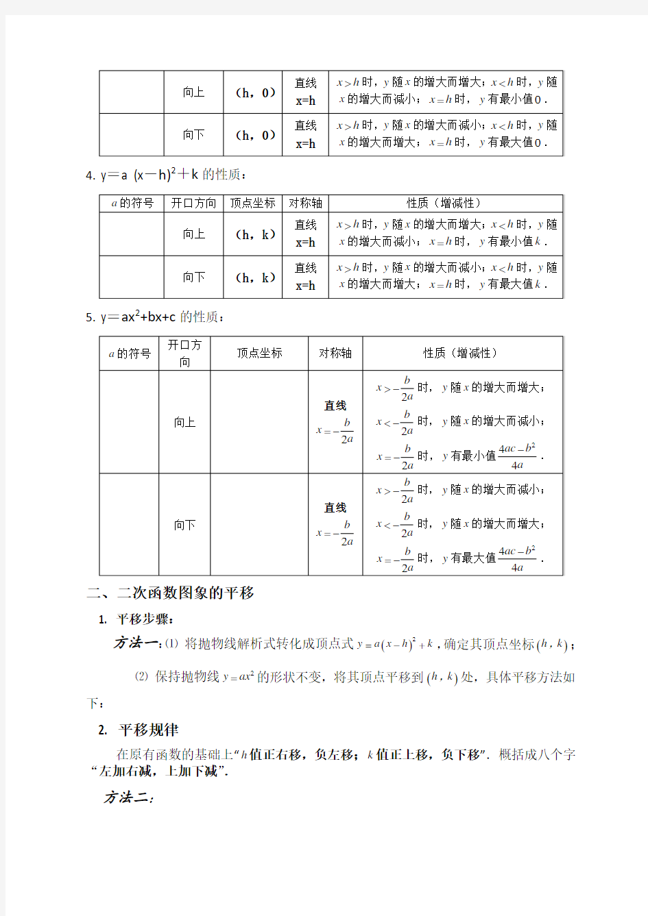 二次函数的图像与性质知识点及练习