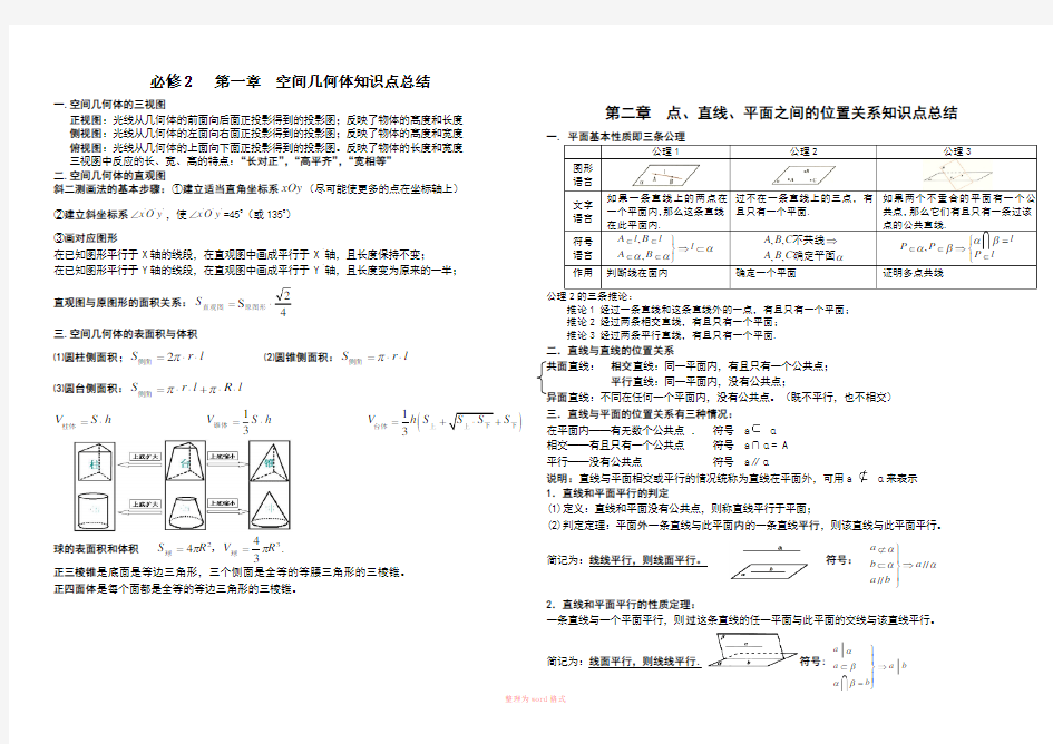 立体几何知识点总结(全)