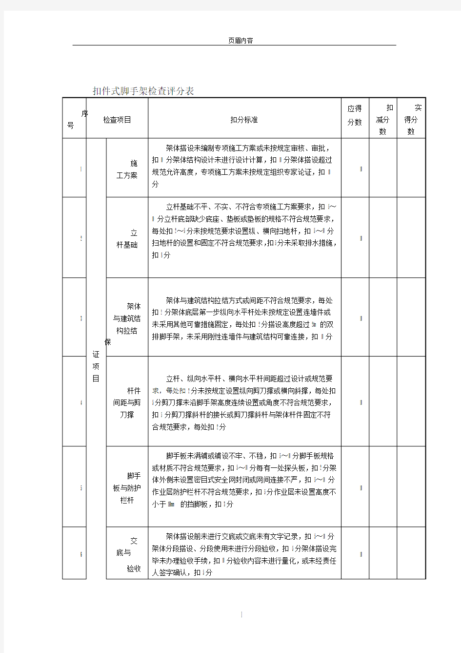 脚手架安全检查记录表