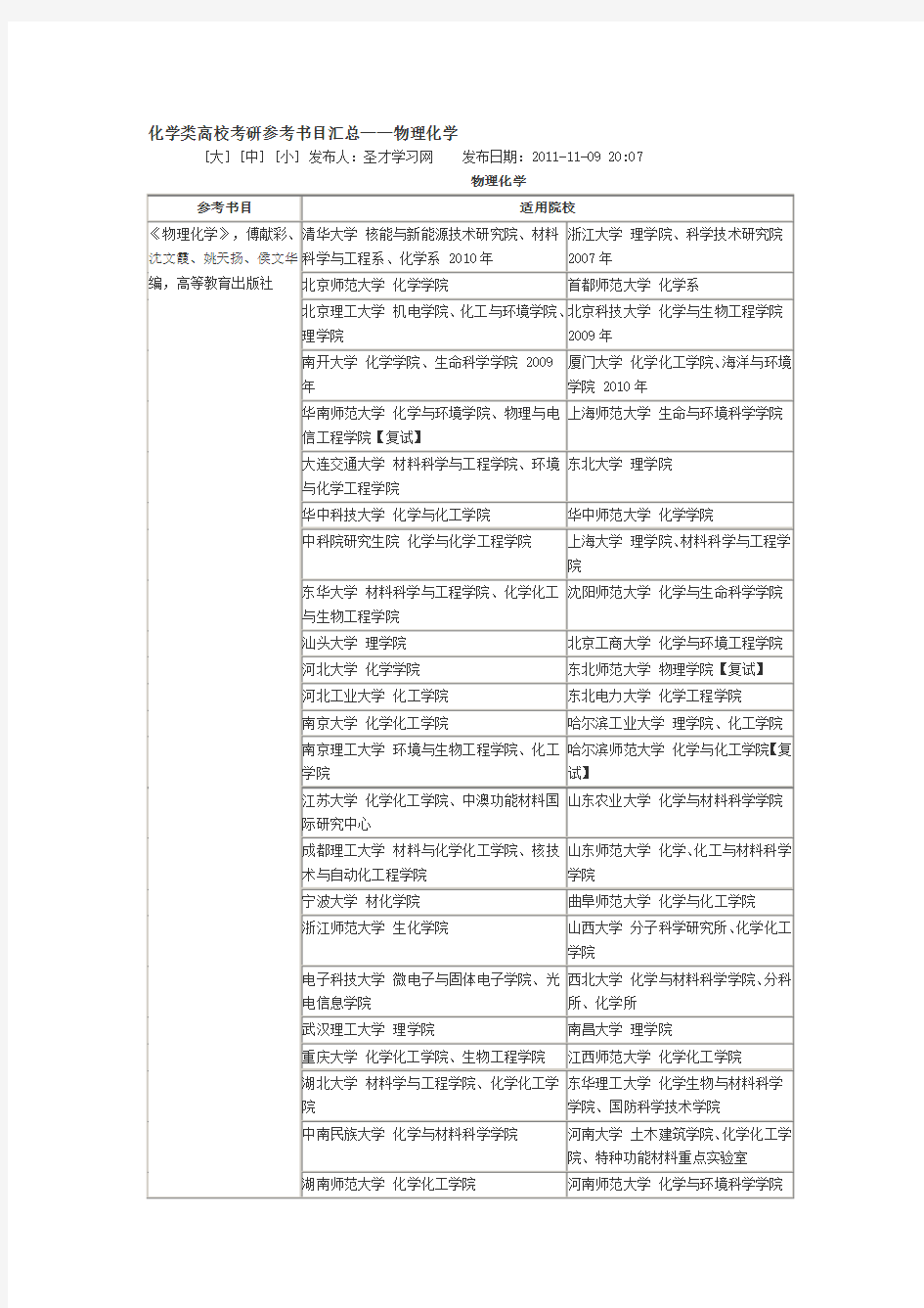 (完整版)化学类高校考研参考书目汇总——物理化学