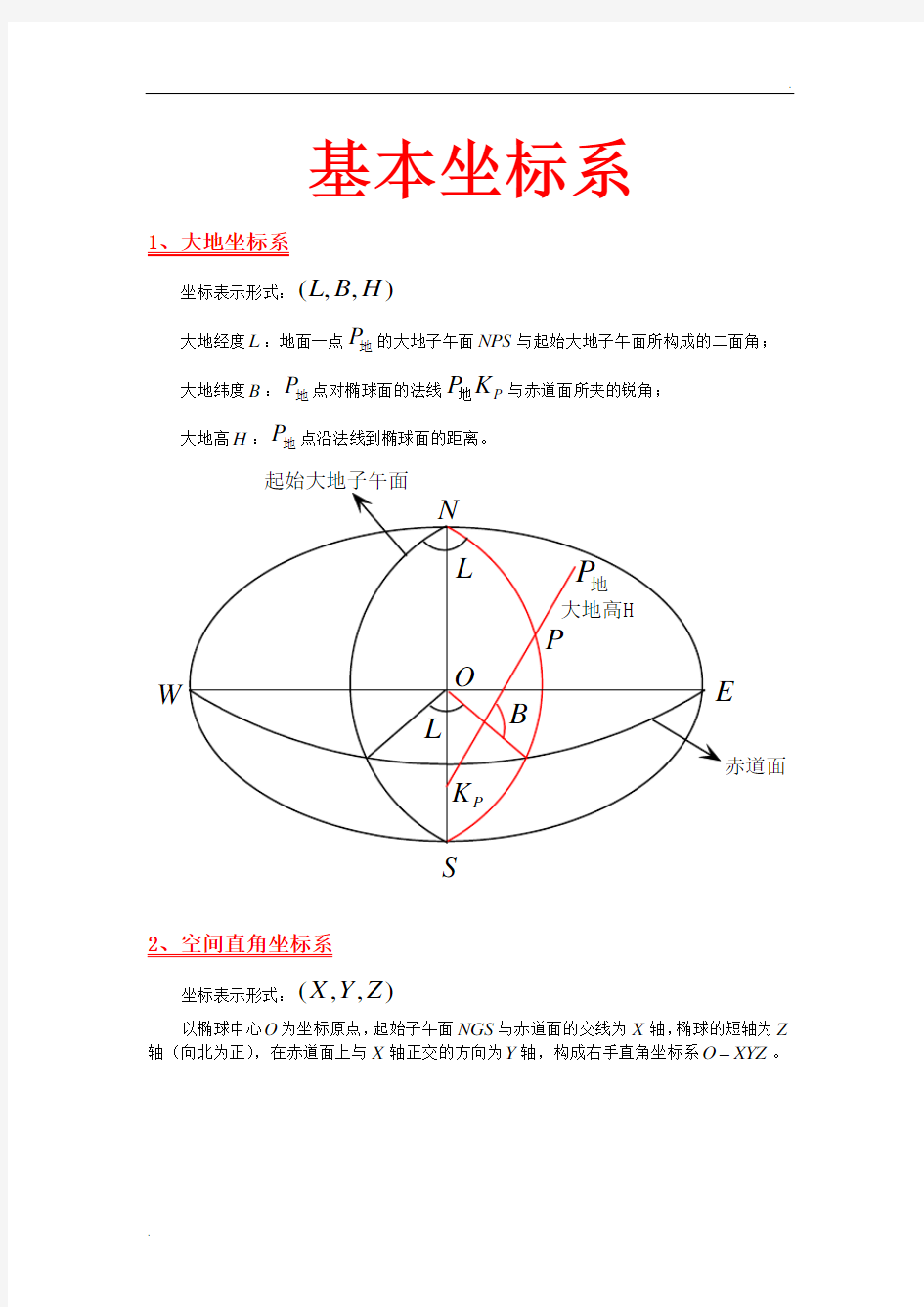 GIS测量坐标系统转换原理