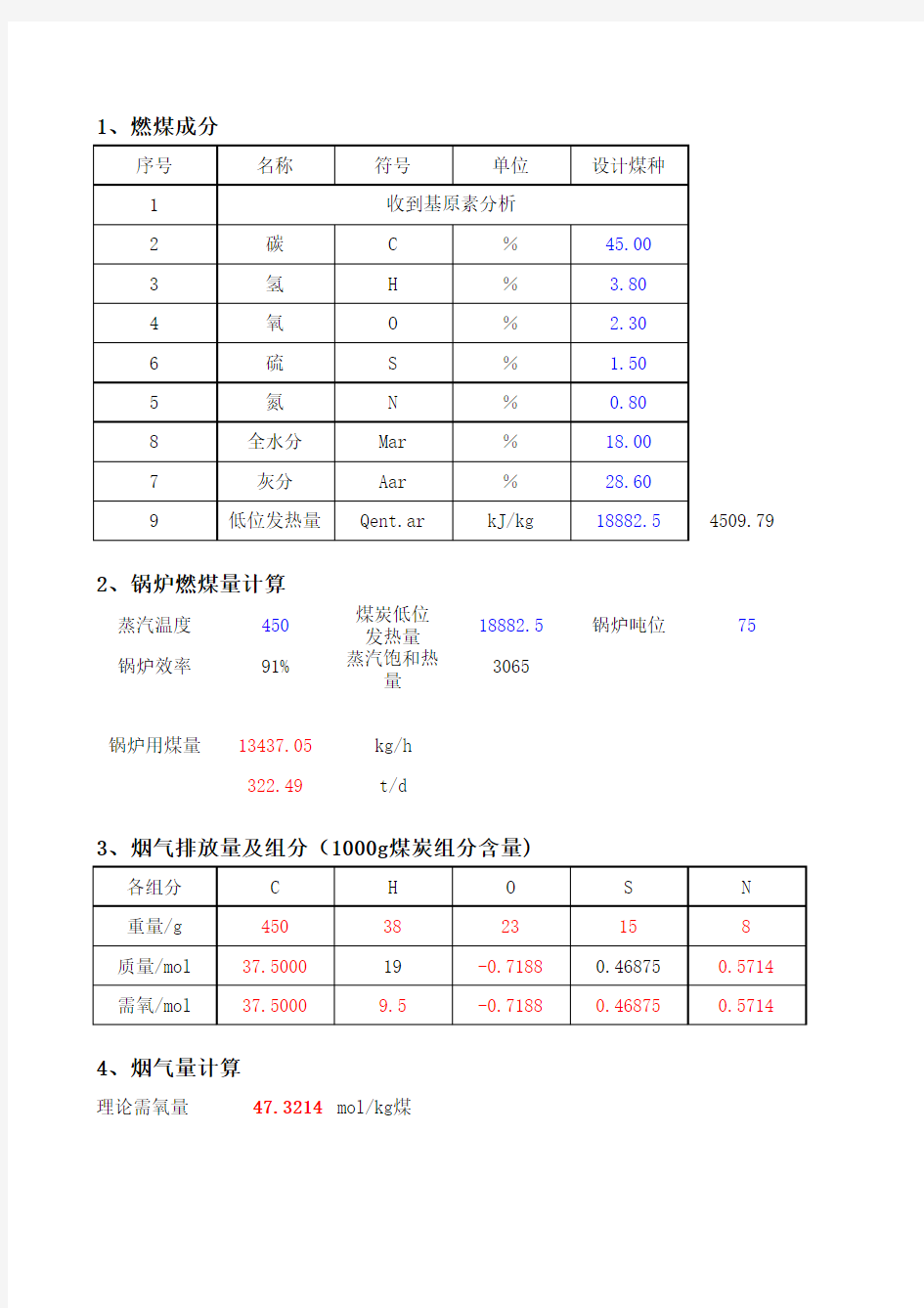 锅炉烟气量计算公式基本