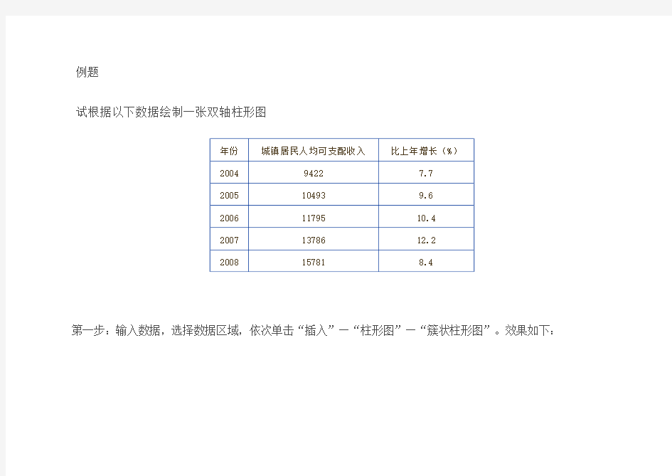 office 2007 excel绘制柱形图——折线图组合