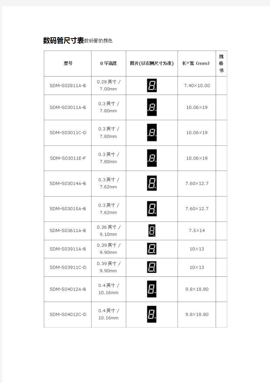 数码管尺寸表