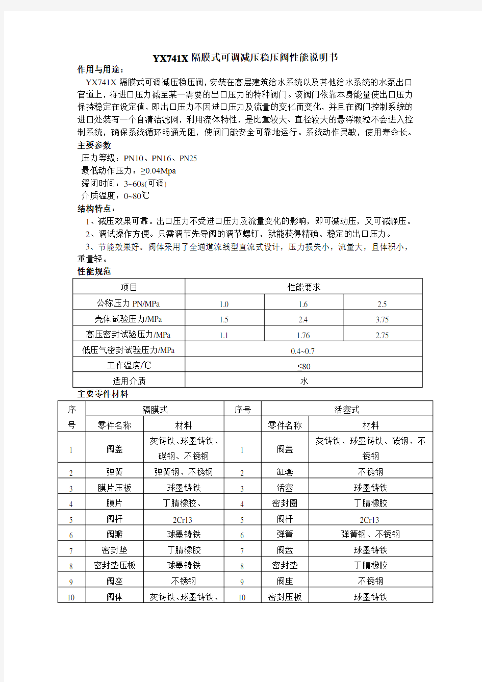 YX741X可调式减压阀