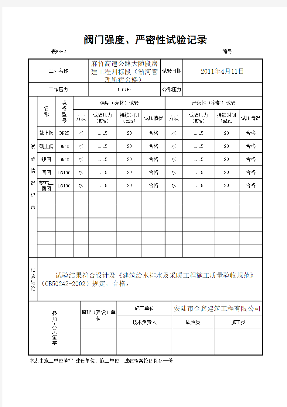 阀门强度、严密性试验记录