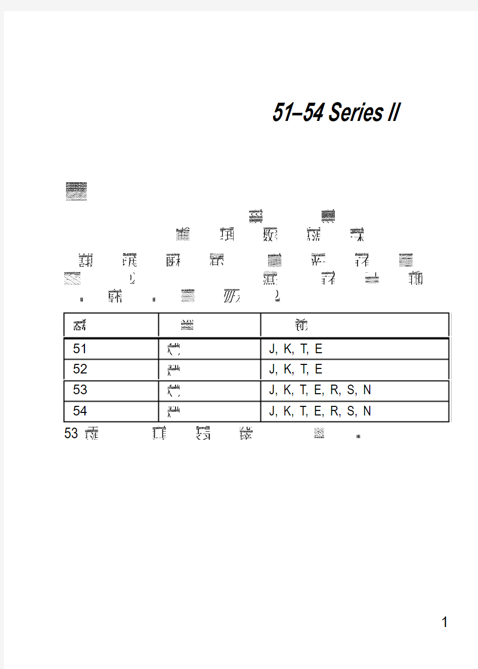 FLUKE 52温度表用户手册