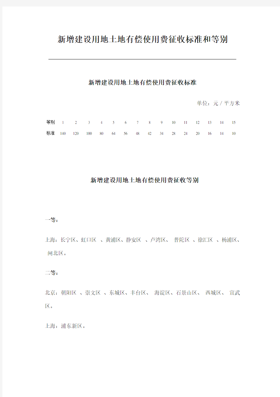 新增建设用地土地有偿使用费征收标准和等别