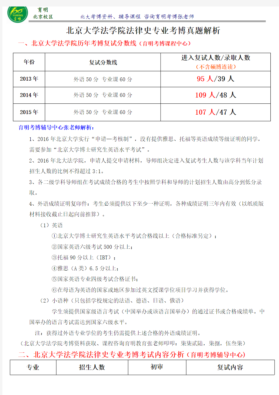 北京大学法律史专业考博真题参考书考试内容复习资料-育明考博