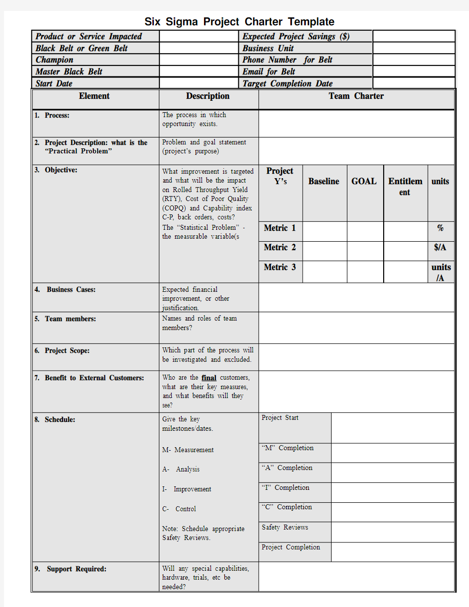 Six Sigma Project Charter Template v1