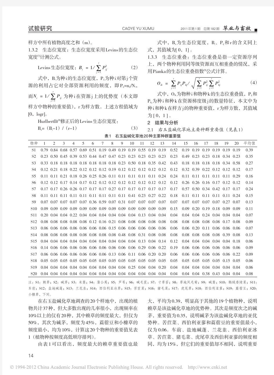 右玉盐碱化草地植物生态位特征研究_夏方山