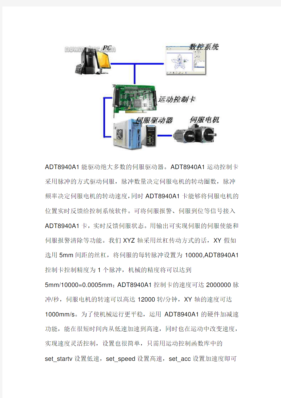 伺服-运动控制卡的工作原理及其应用