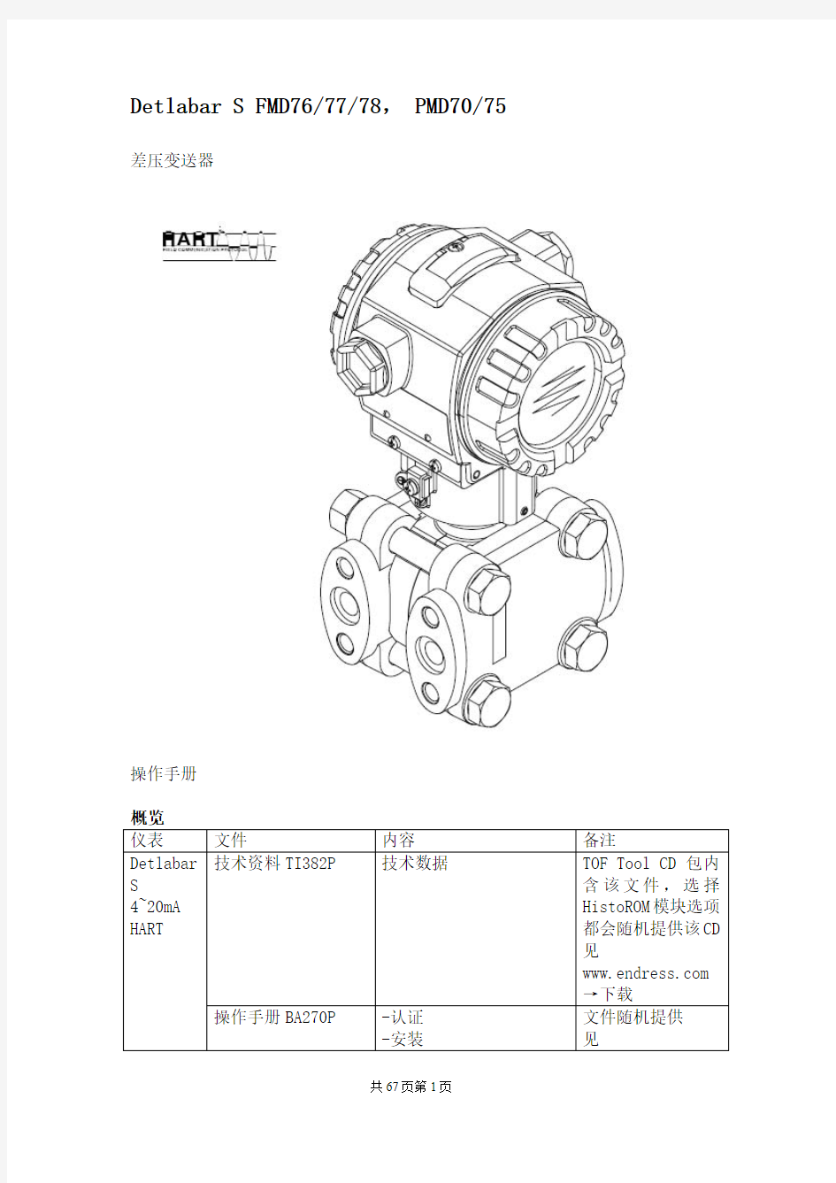 E+H差压变送器操作说明书