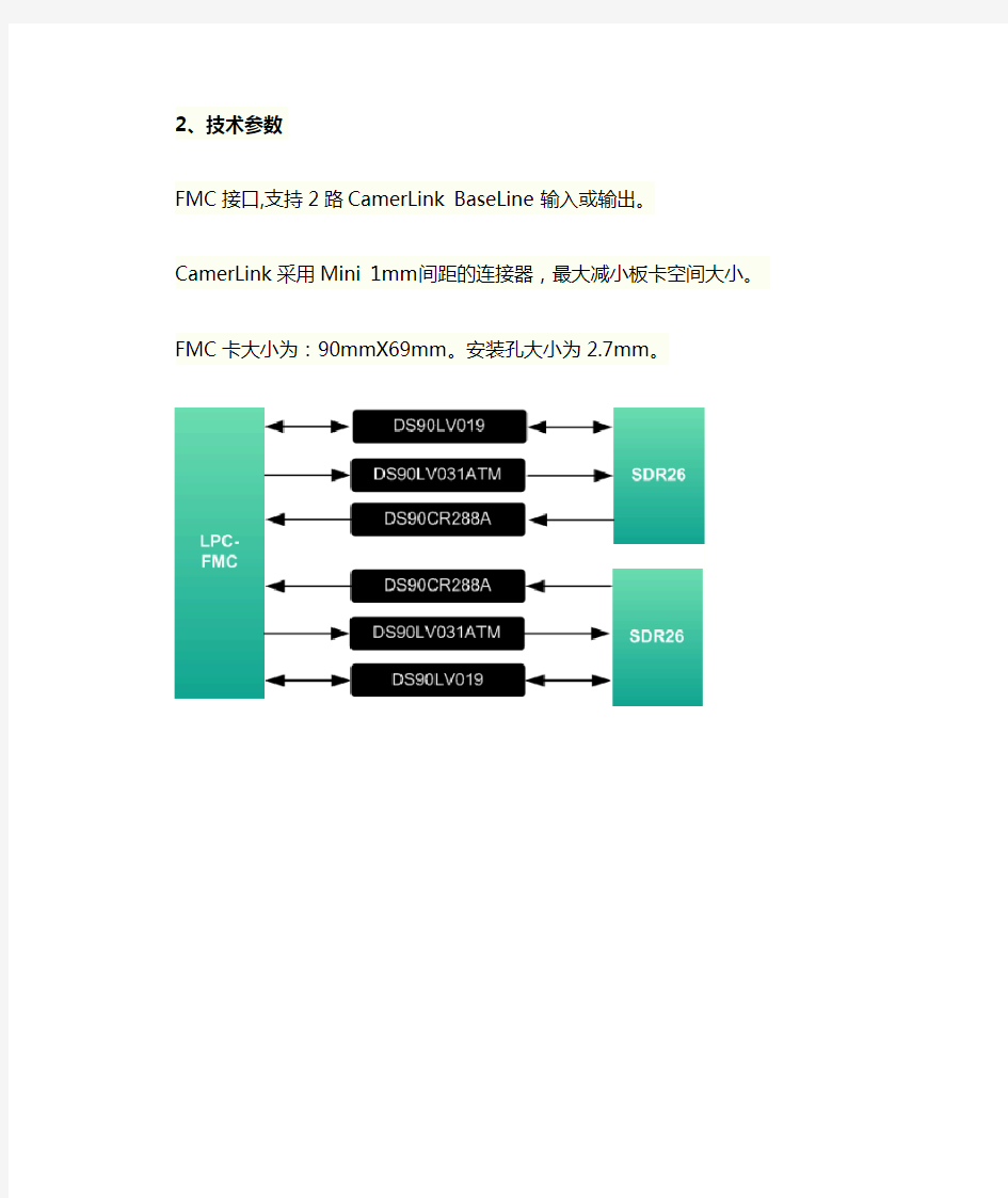 CameraLink转接板