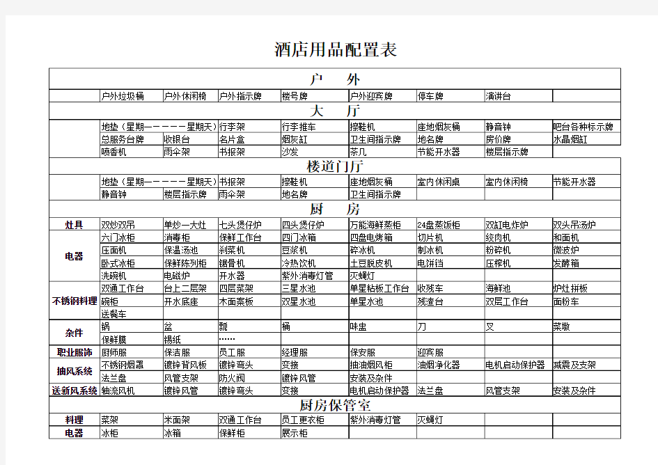 酒店用品配置表