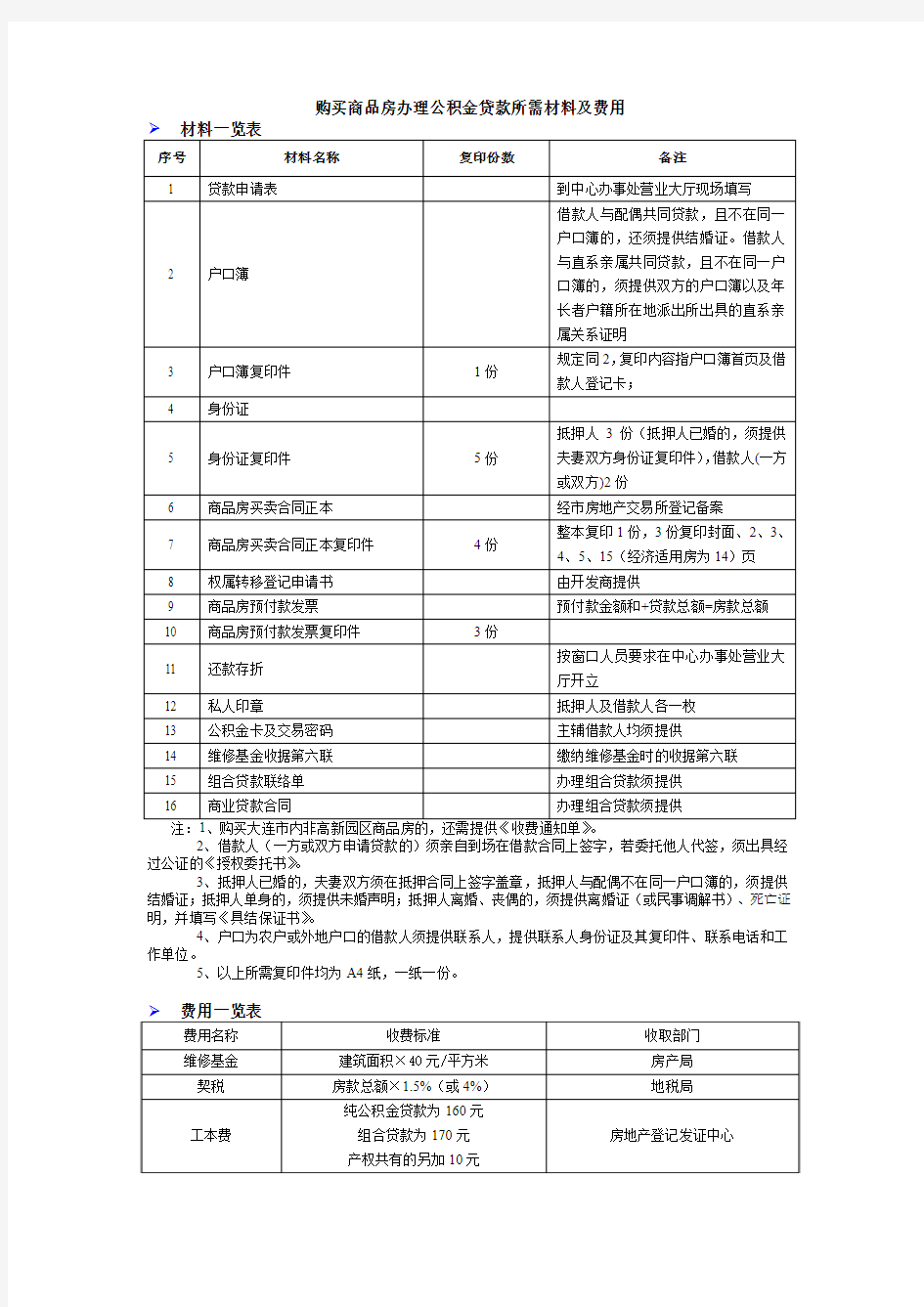 购买商品房办理公积金贷款所需材料及费用