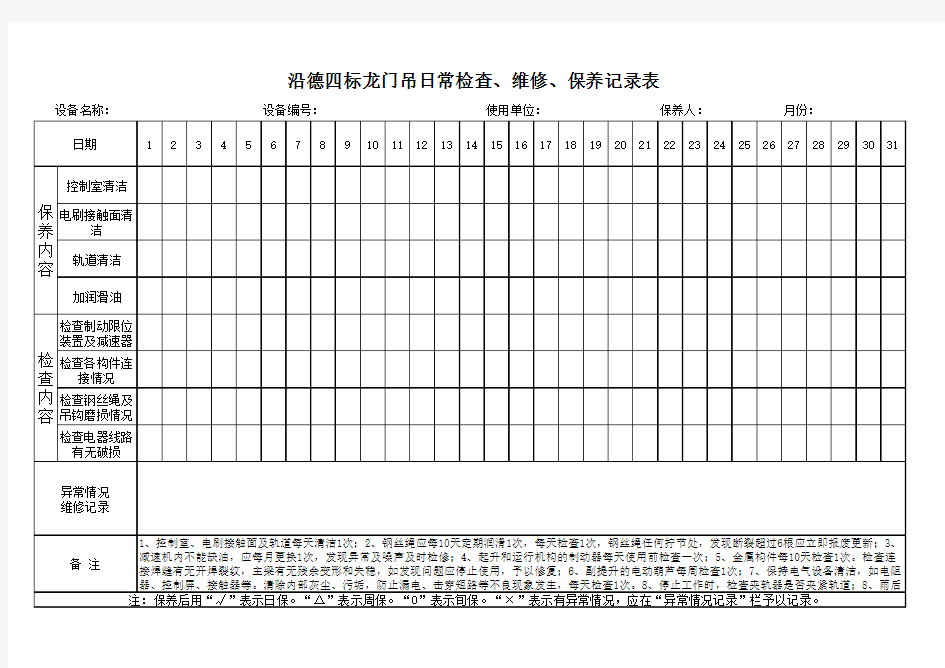 沿德四标龙门吊日常检查、维修、保养记录表