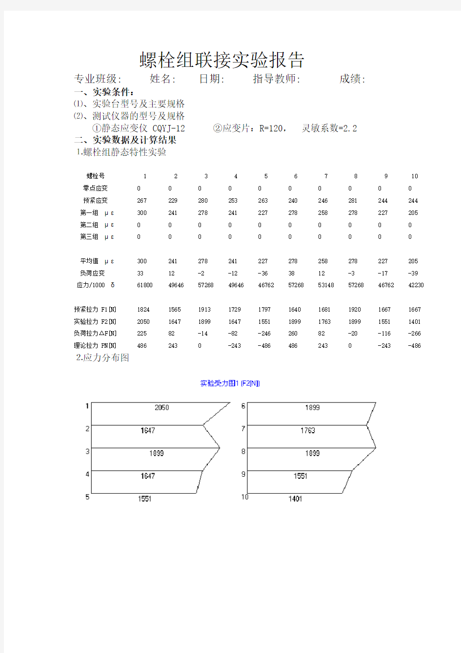 螺栓组连接实验报告