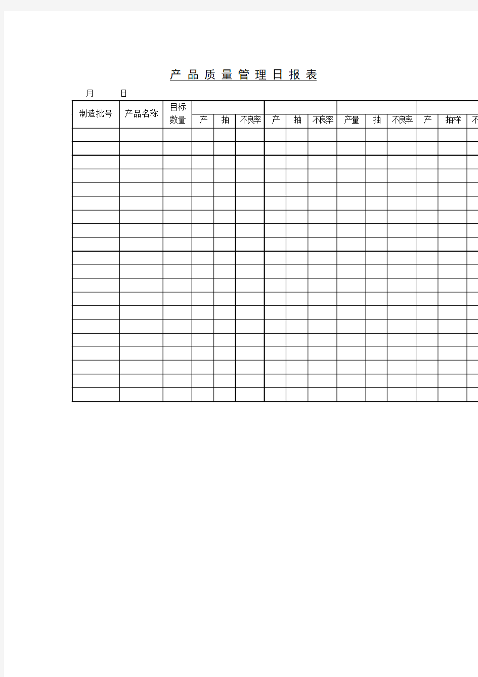 产品质量管理日报表格式