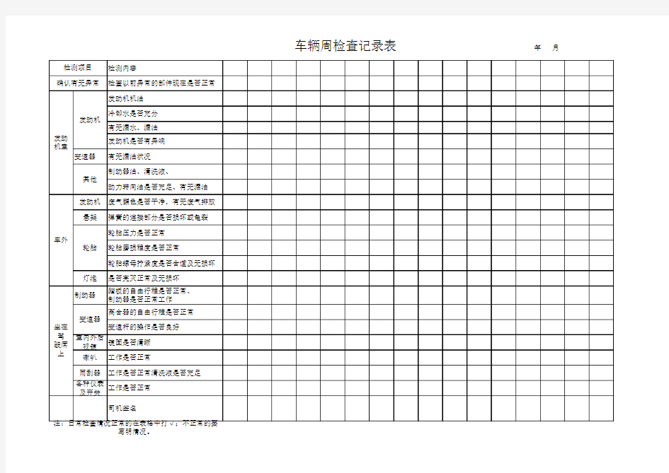 车辆日常检查记录表