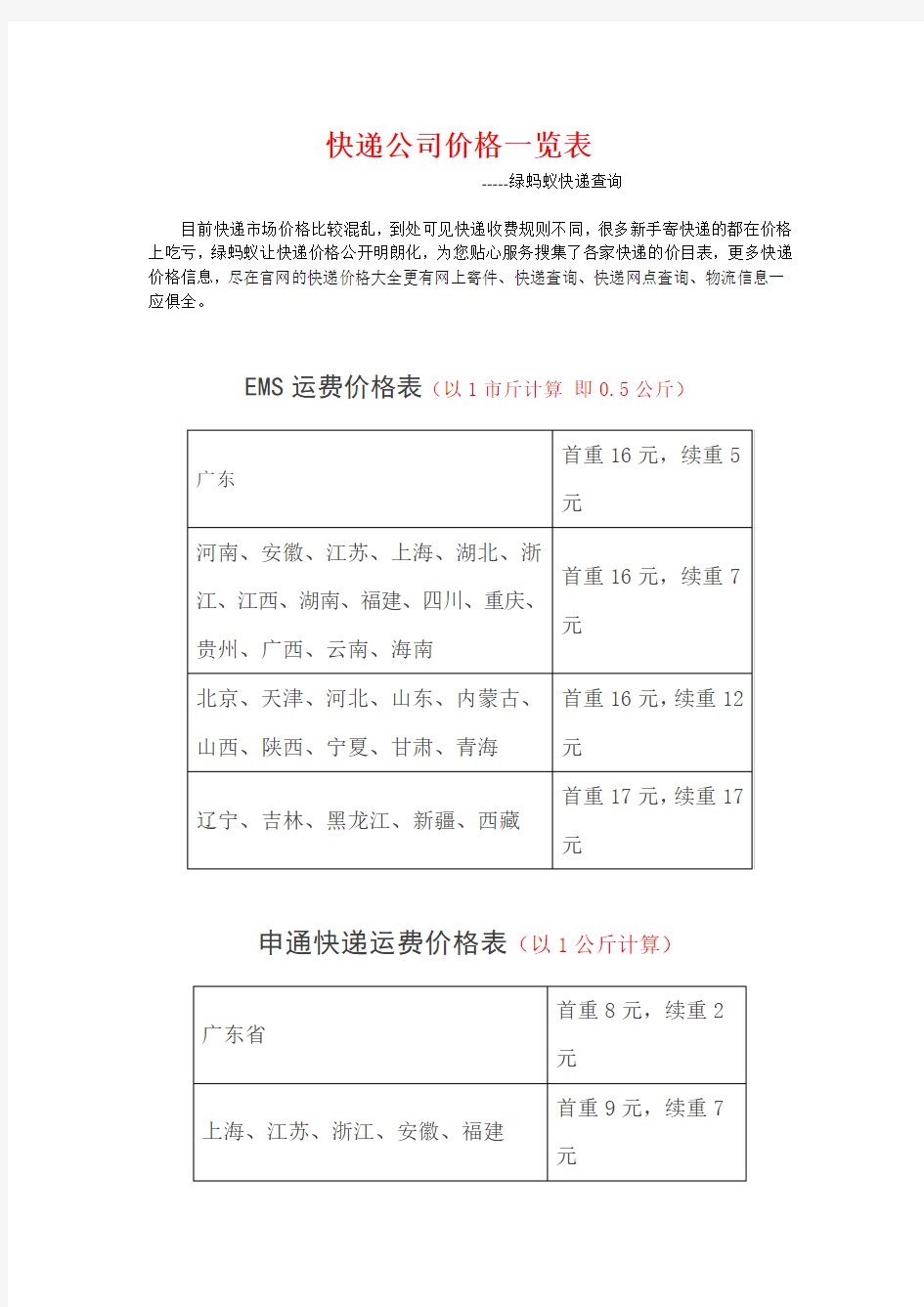 快递公司价格一览表