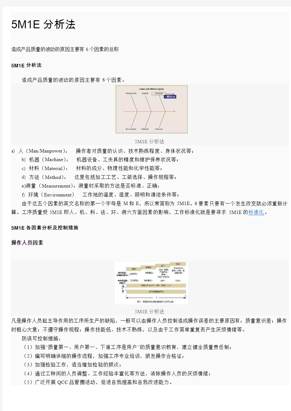 5M1E分析法