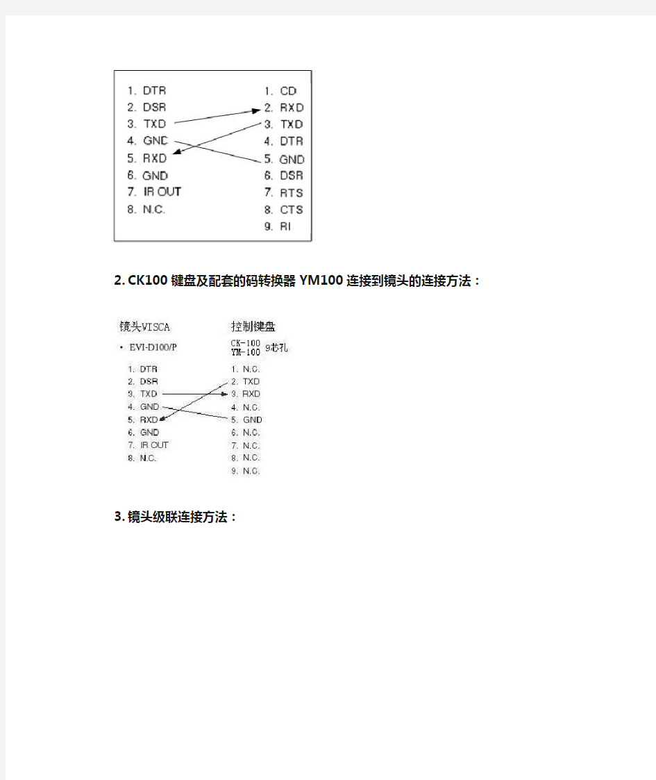 SONY摄像机自动跟踪注意事项