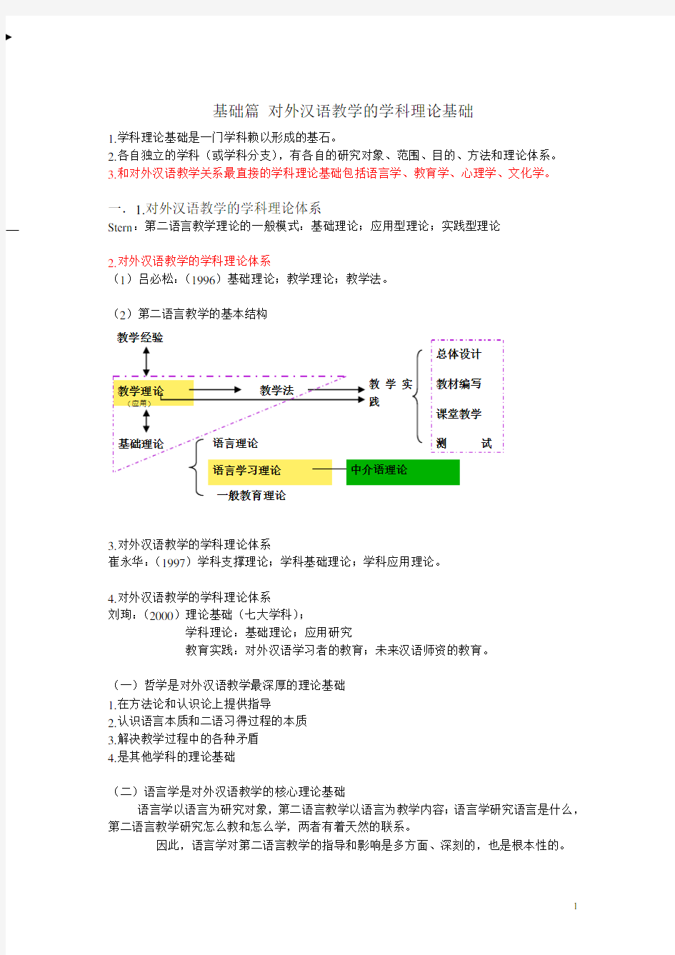 基础篇 对外汉语教学的学科理论基础1