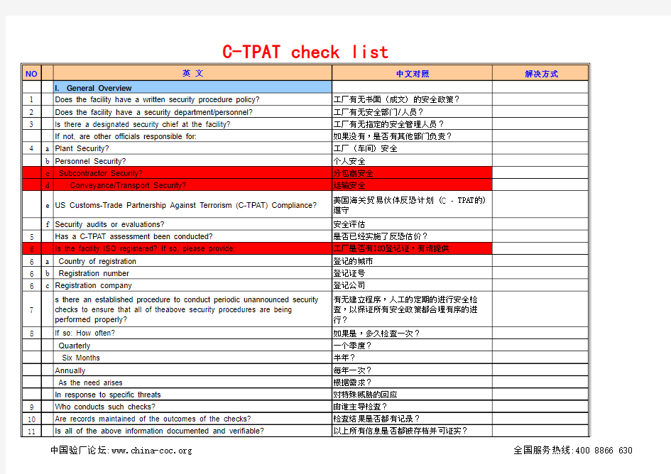 C-TPAT验厂GSV验厂反恐验厂评估表