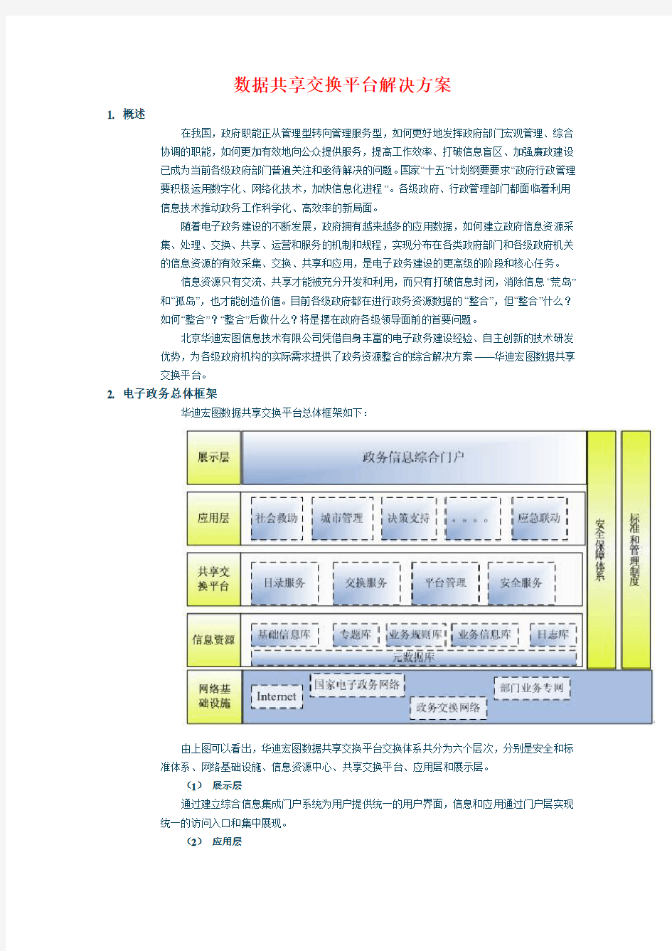 数据共享交换平台解决方案