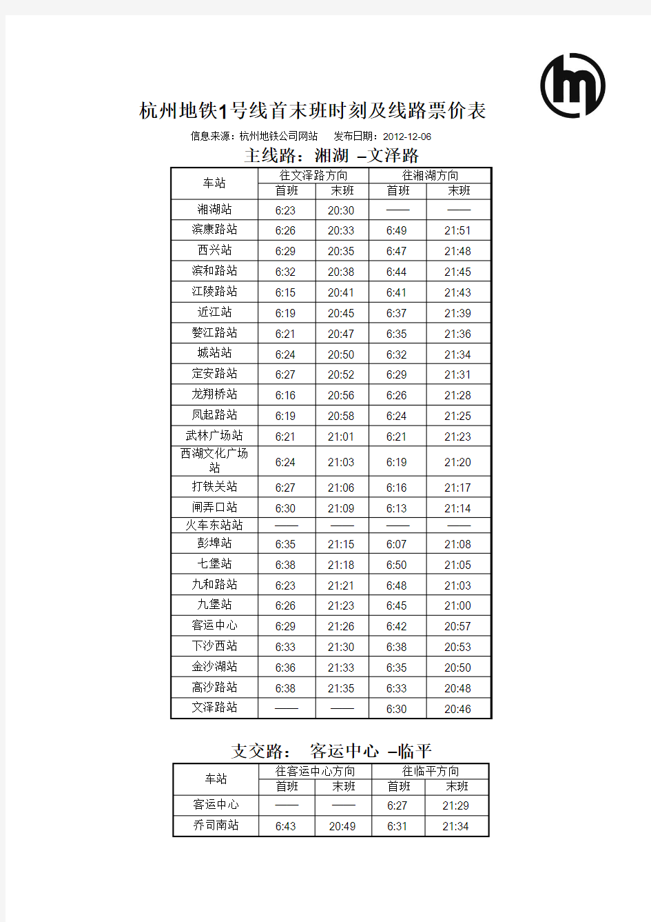 杭州地铁1号线首末班时刻及线路票价表