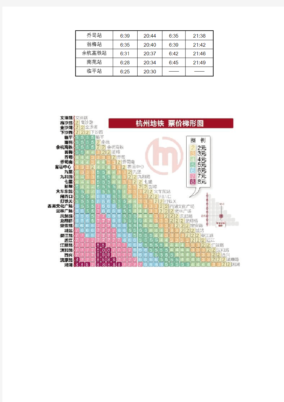 杭州地铁1号线首末班时刻及线路票价表