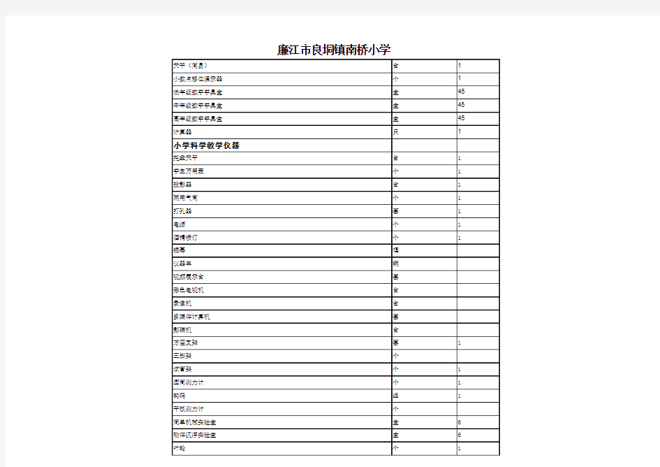 学校教学仪器及设备一览表