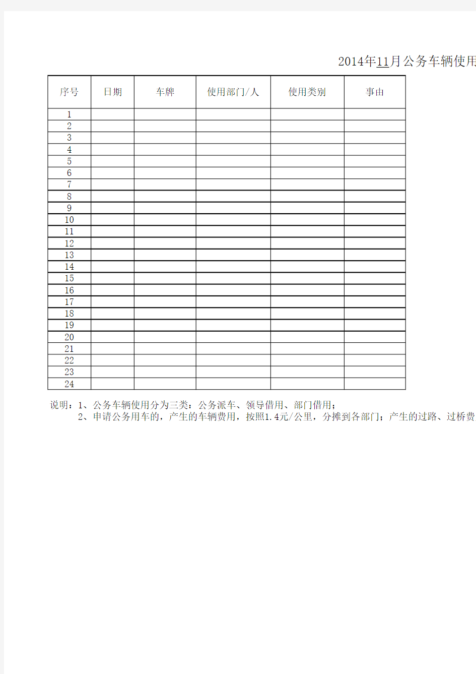 公务车辆使用台账