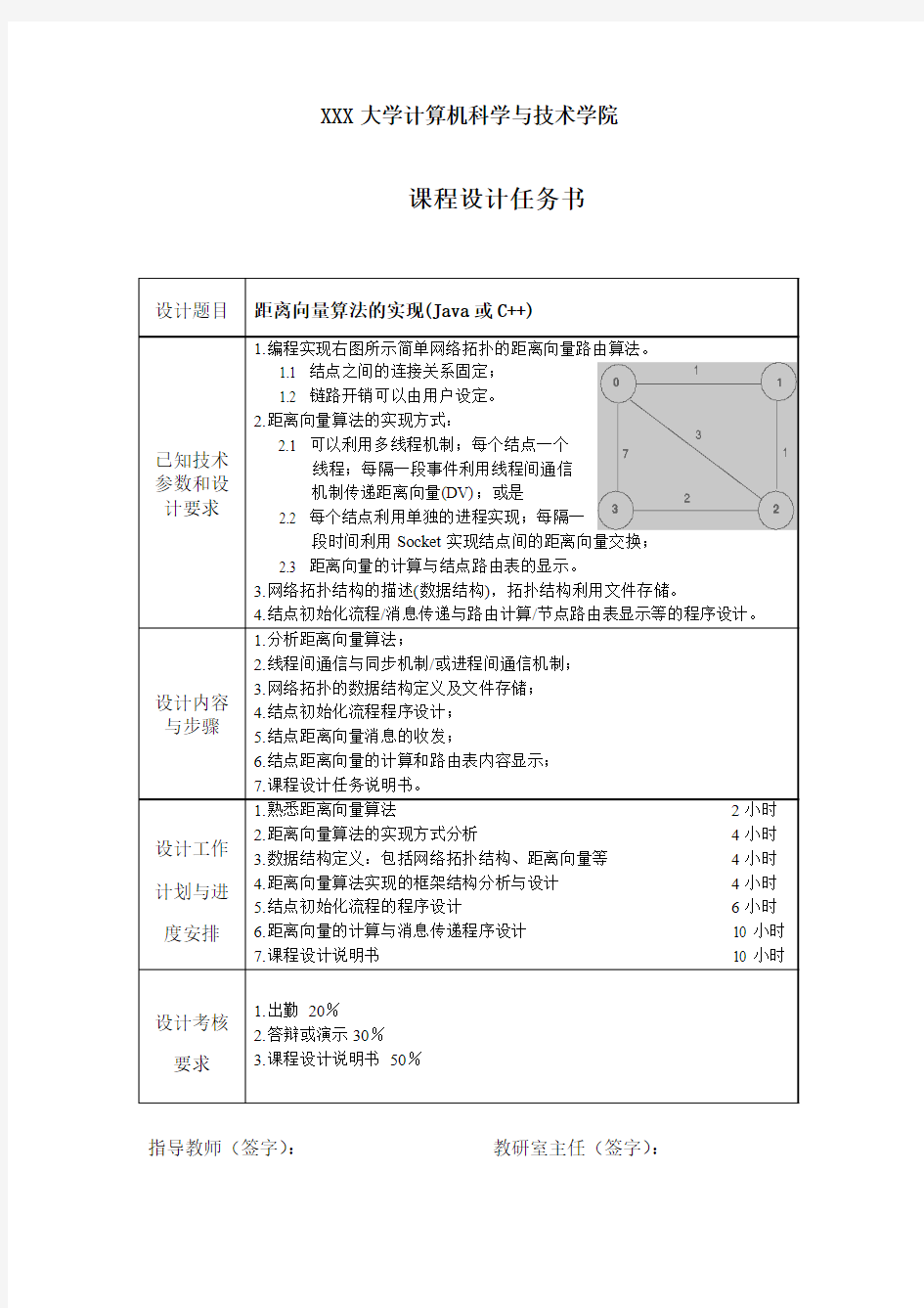 6-距离向量路由算法的实现-(任务书)