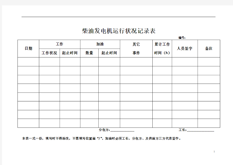 柴油发电机运行状况记录表