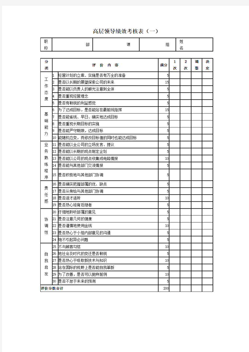 高层领导绩效考核表