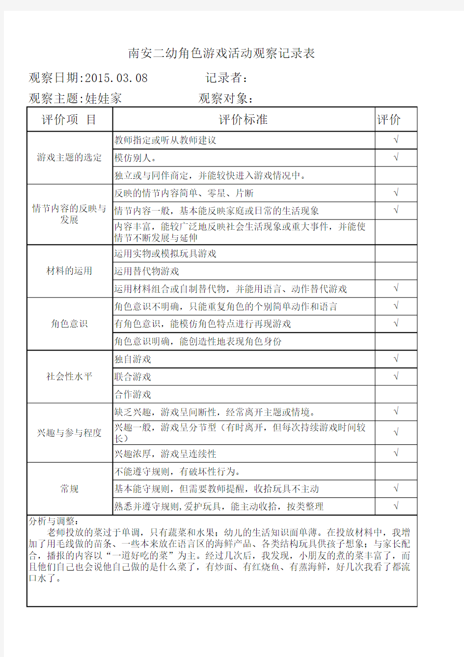 角色游戏评价表