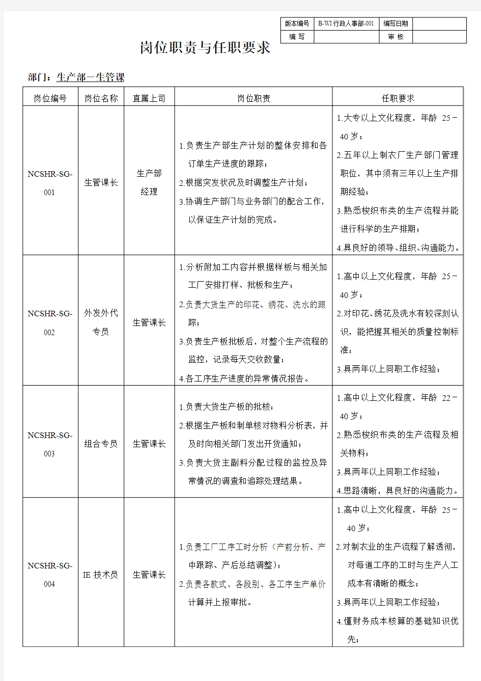 生管课工作职责任职资格