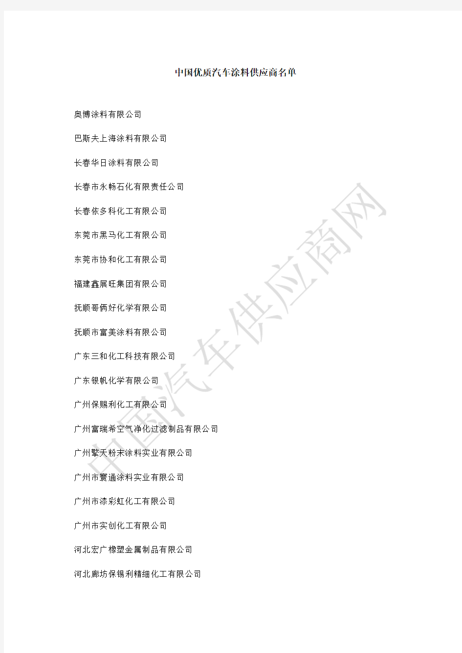 中国优质汽车涂料供应商名单