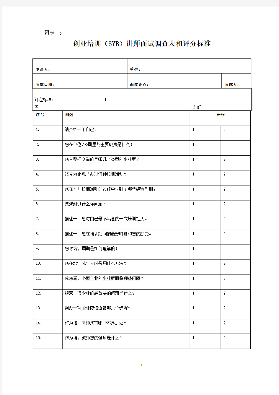 创业培训(SYB)讲师面试调查表和评分标准