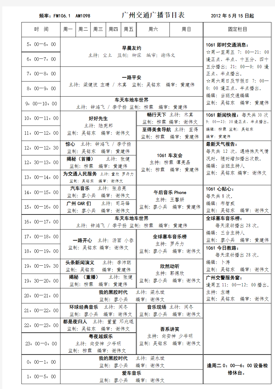 广州电台交通台FM106.1最新节目表