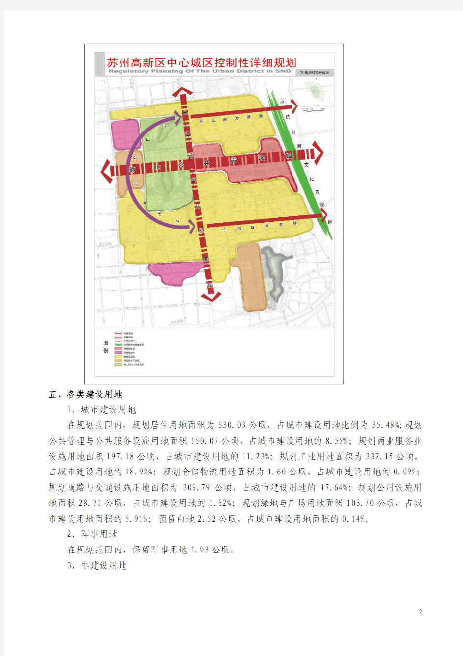 《苏州高新区中心城区控制性详细规划》公示材料2015130