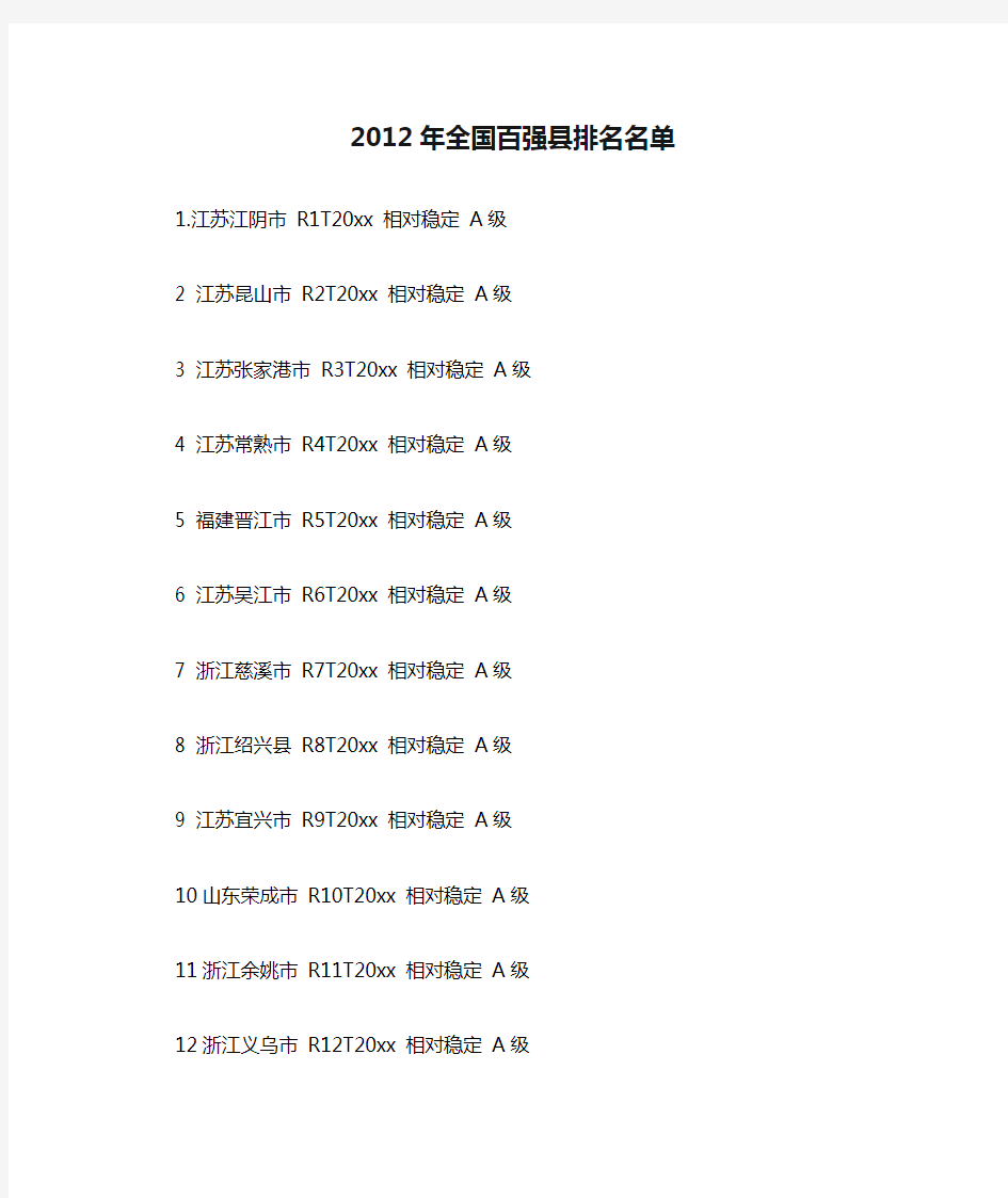 2012年全国百强县排名名单