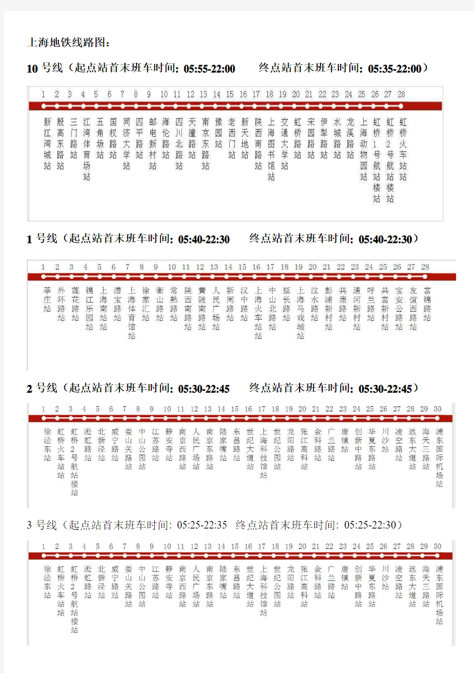 上海地铁线路图